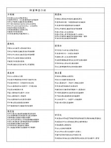 150簡報2