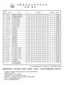 桃園2018